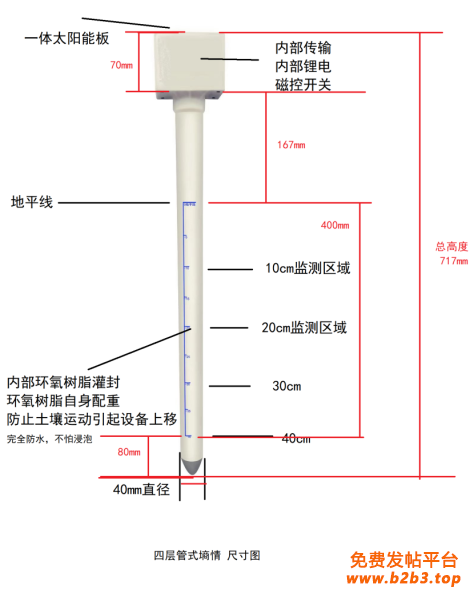 图片8