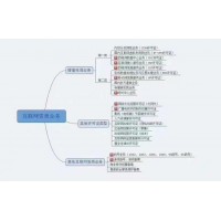 北京办理广播电视节目制作经营许可证的申请程序