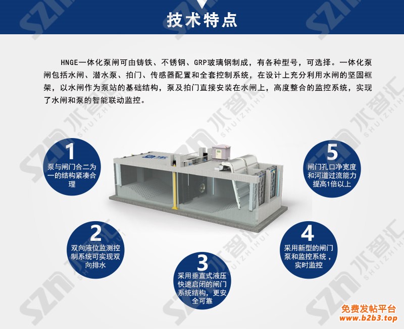 一体化泵闸详情页-水智汇_02_副本