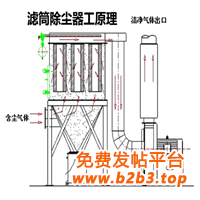 滤筒_11__0