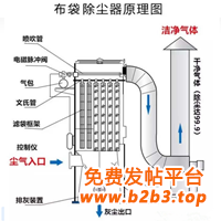 除尘器图__0