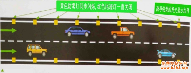 公路行车安全智能诱导设备