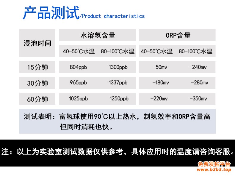 富氢颗粒详情页_13