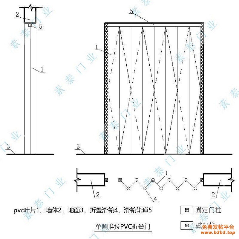 单侧PVC折叠门