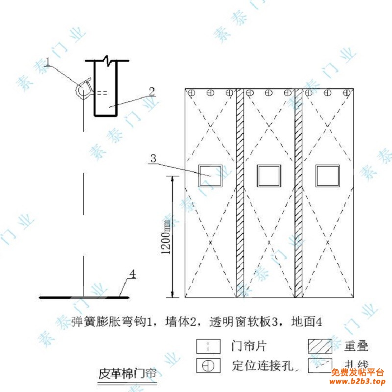 皮革棉门帘大样