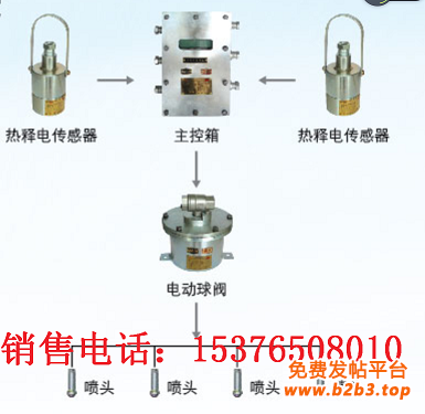 大巷喷雾