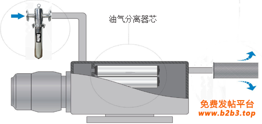 负压除菌过滤器2