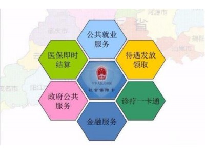 诚信办理北京劳务派遣，杭州、上海、广州、深圳等全国人事外包