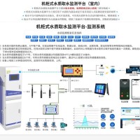 上海环境监控系统 YK-WM水质监测控制器 YK-WX/PT水质监测箱 水质余氯变送器