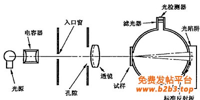 图片1