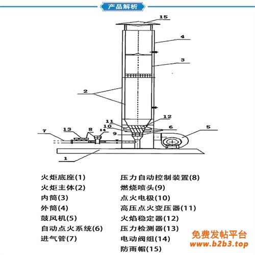 火炬详情37_05