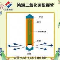 永州矿山气体活化器设备厂家简介说明