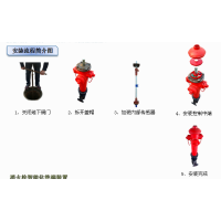 沧州定制智能室内消防器材 红色消火栓 按需定制
