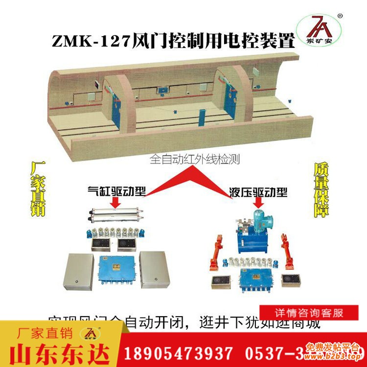 ZMK-127风门控制用电控装置