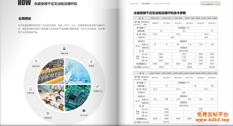 无油低压螺杆详情1