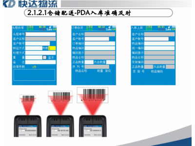 北京食品仓储 电商仓库代运营供应链快达公司