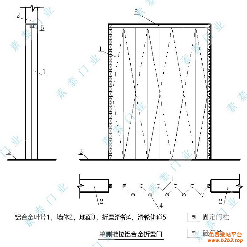 铝合金折叠门3