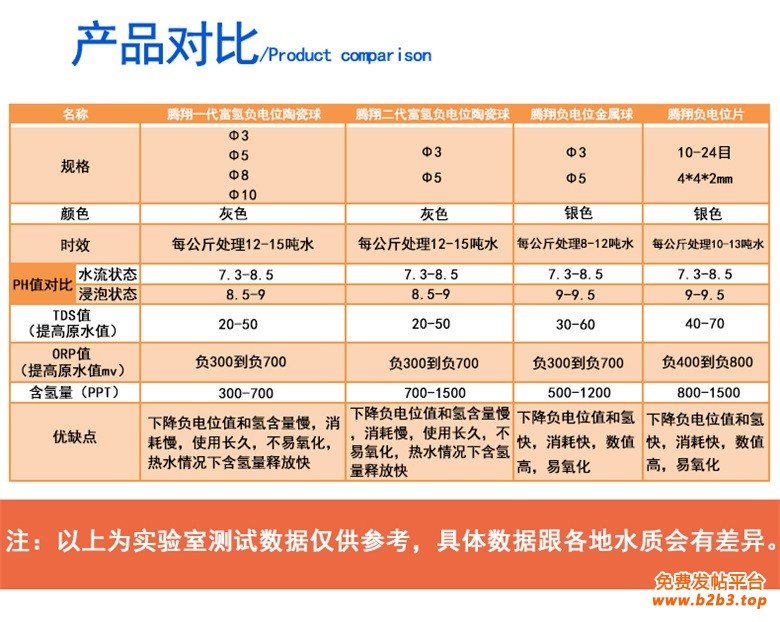 富氢颗粒详情页_11